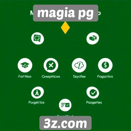 Explorando os métodos de pagamento disponíveis no Magia PG